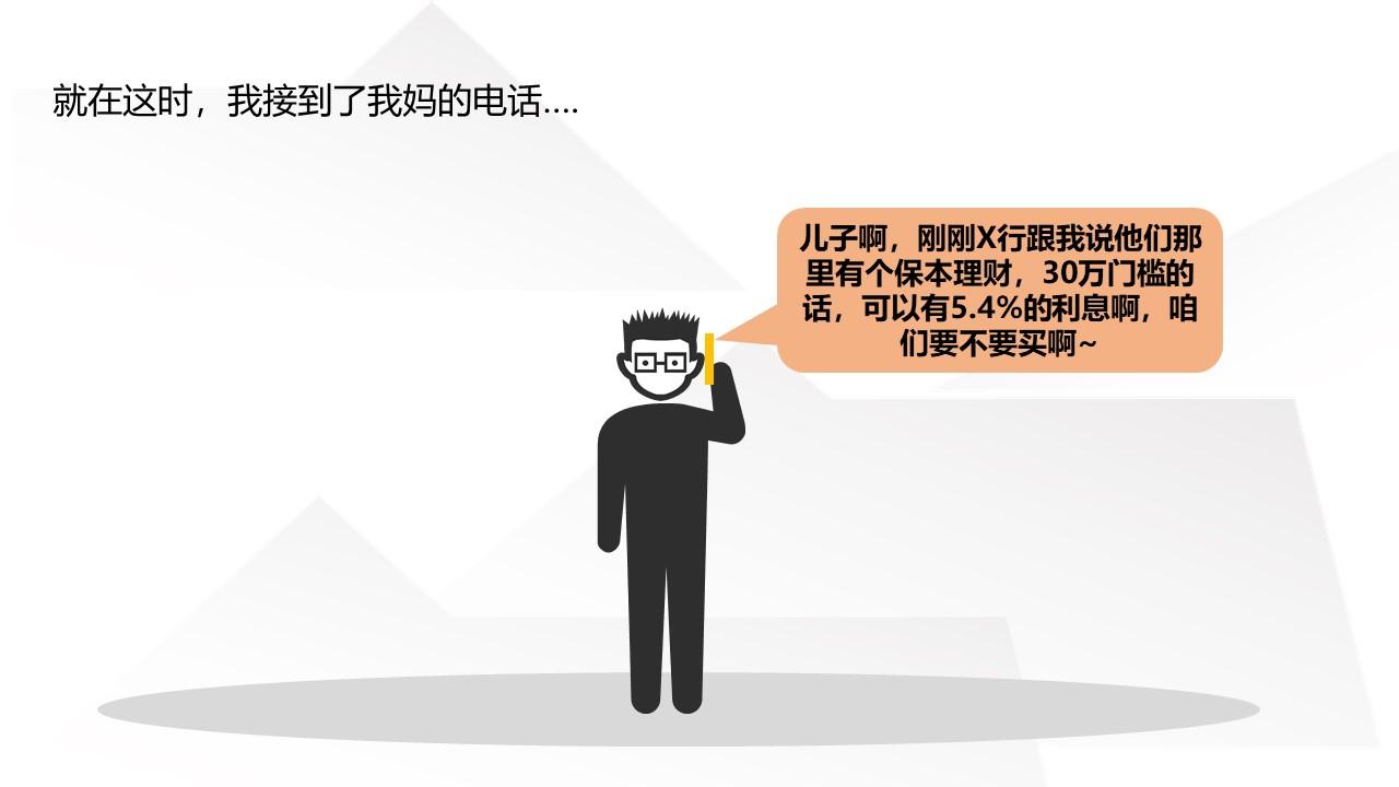 统计与决策|长文剖析IRR到底是什么鬼？ - 知乎