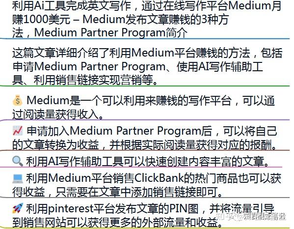写作副业：利用Medium平台赚钱的方法 - 知乎