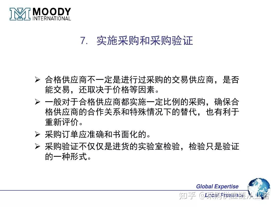 一文搞懂OEM ODM OBM的区别和联系（附OEM供应商管理 PPT） - 知乎