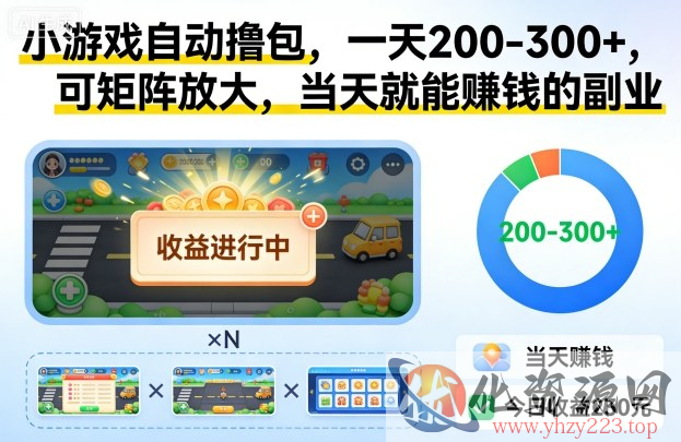 小游戏自动撸包，一天200-300+，可矩阵放大，当天就能賺钱的副业【揭秘】