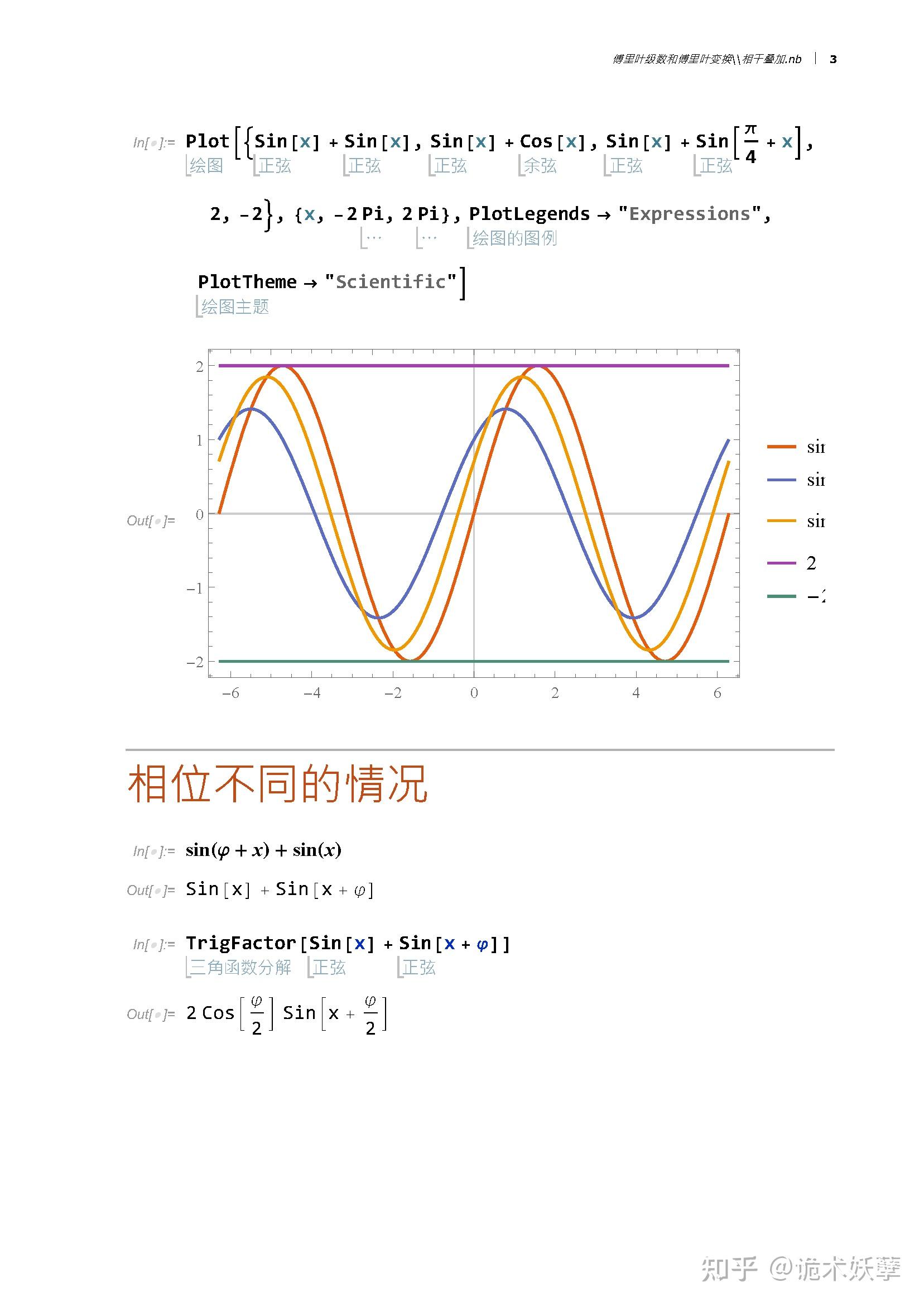 给初学者写的对傅里叶级数的介绍 - 知乎