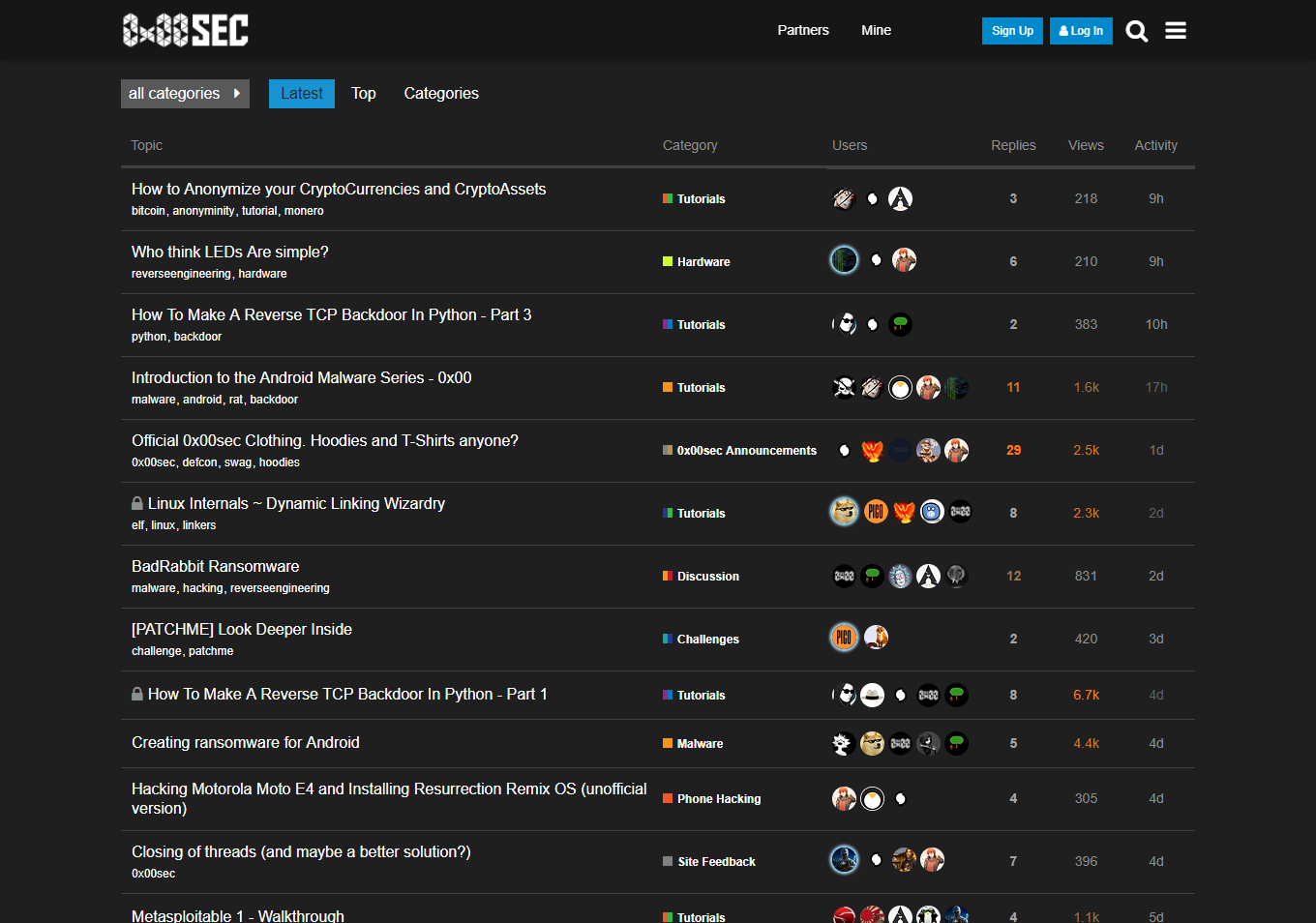 国外的黑客论坛有哪些推荐？ - 知乎