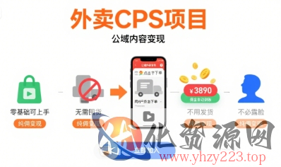 外卖CPS项目，公域内容变现，零基础可上手，无需囤货、不用发货、不必露脸、纯佣变现