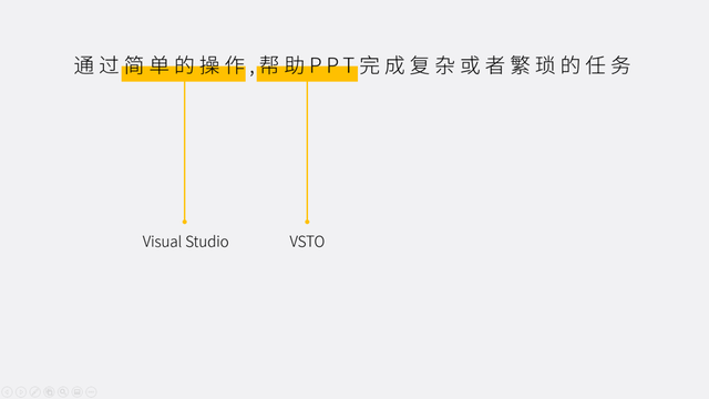 如何从0到1做个PPT插件 - 知乎