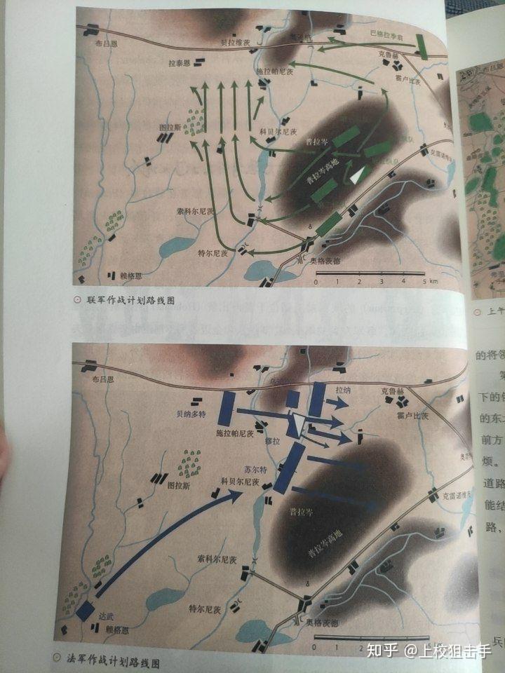如果奥斯特里茨战役中库图佐夫没有受命撤出普拉岑高地法军是否无法攻