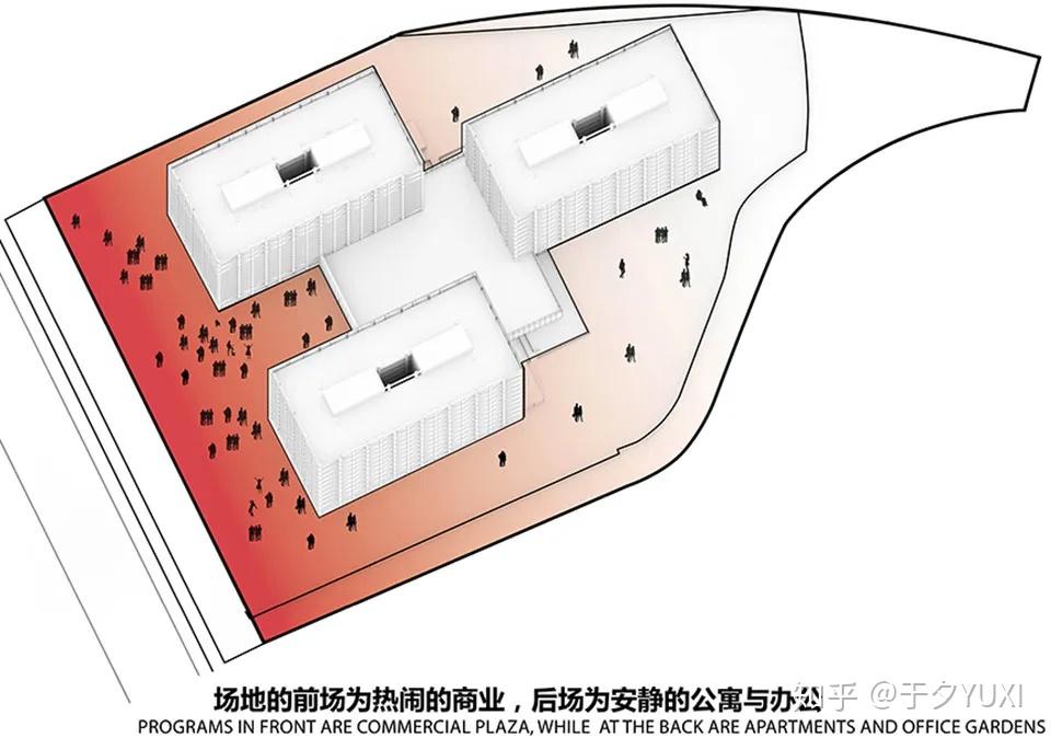 项目调研 | 银城Kinma Q+ 青年社区 / Lab D+H - 知乎
