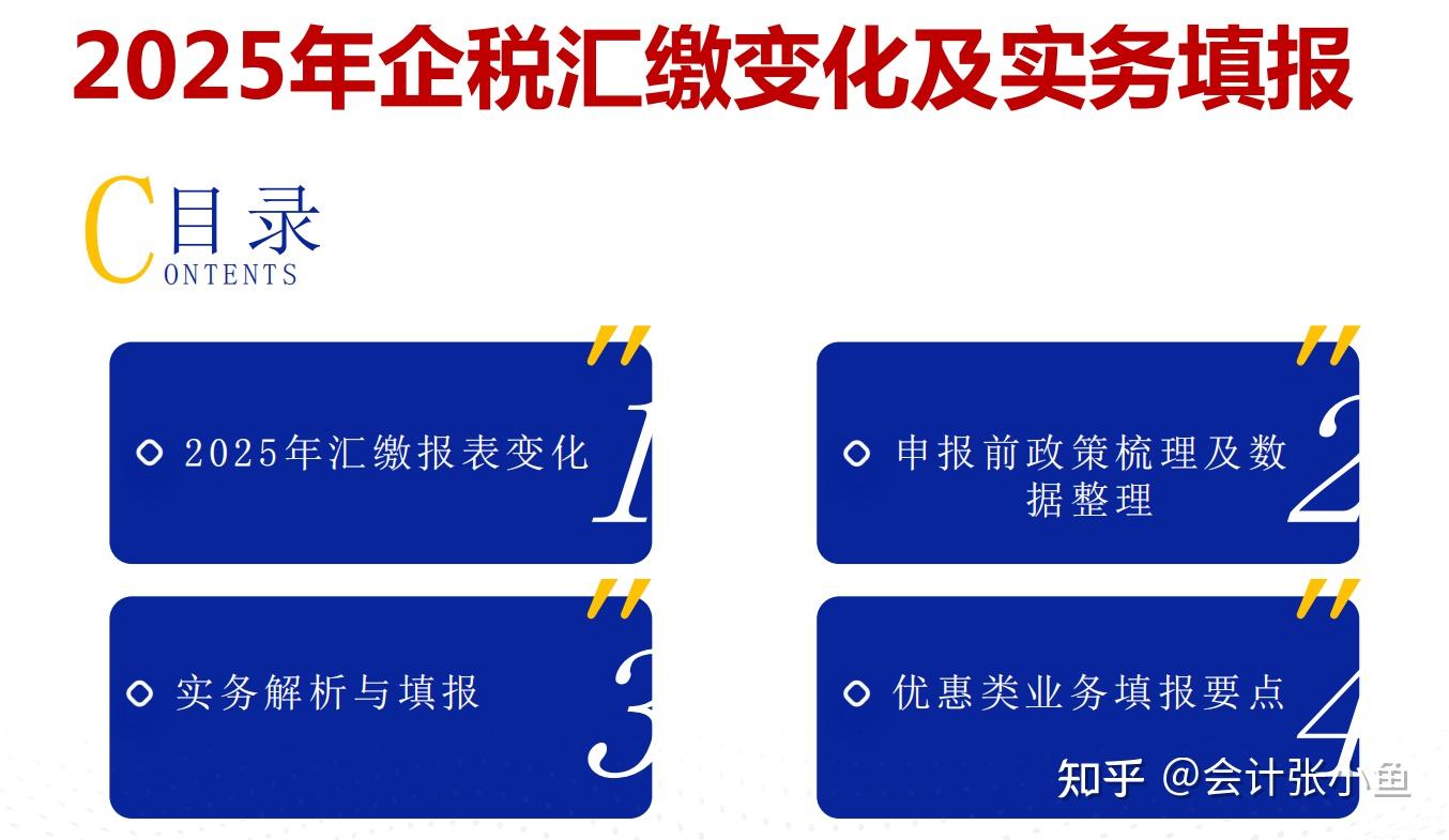 提醒!2025年企业所得税汇算清缴倒计时!25年企业所得税汇缴变化及实务填报+企业所得税汇算清缴22个注意事项,附35章汇算清缴申报表及填报 ...