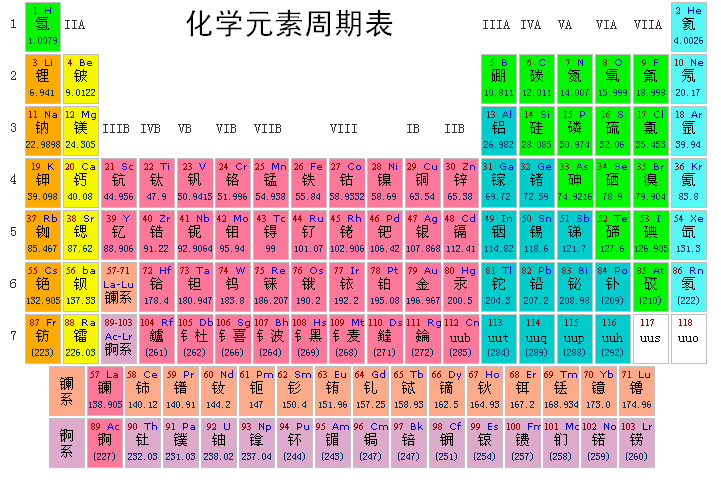 历史周期律的本质是什么?