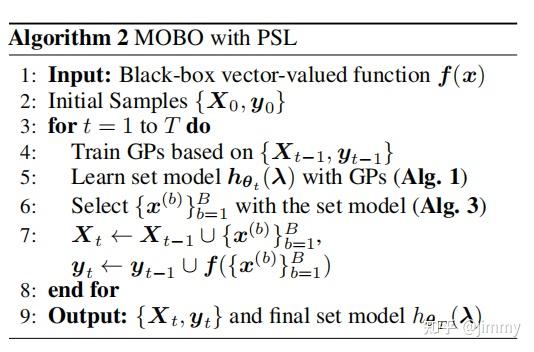 Pareto Set Learning for Expensive Multi-Objective Optimization论文笔记 - 知乎