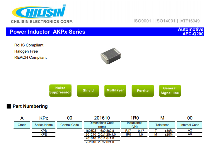 CHILISIN奇力新车规电感质量怎么样|车规电感|贞光科技