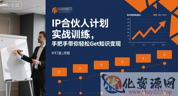IP合伙人计划实战训练，手把手带你轻松Get知识变现