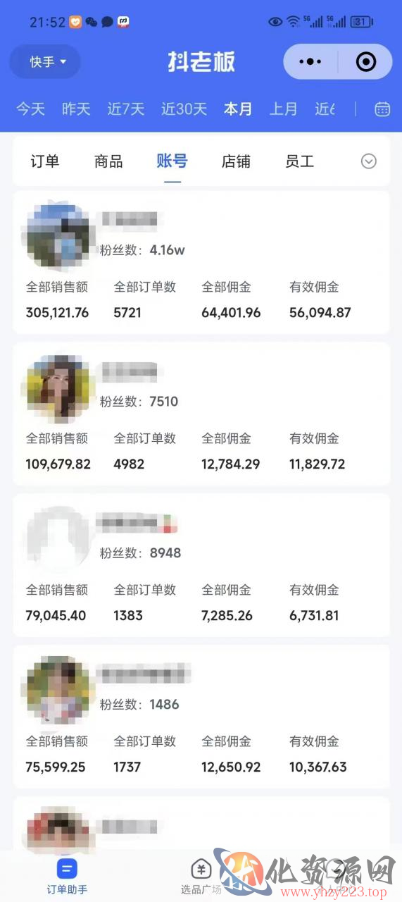 外面卖1580最新快手短视频带货，剪辑视频挂小黄车发布挣佣金，收益爆炸