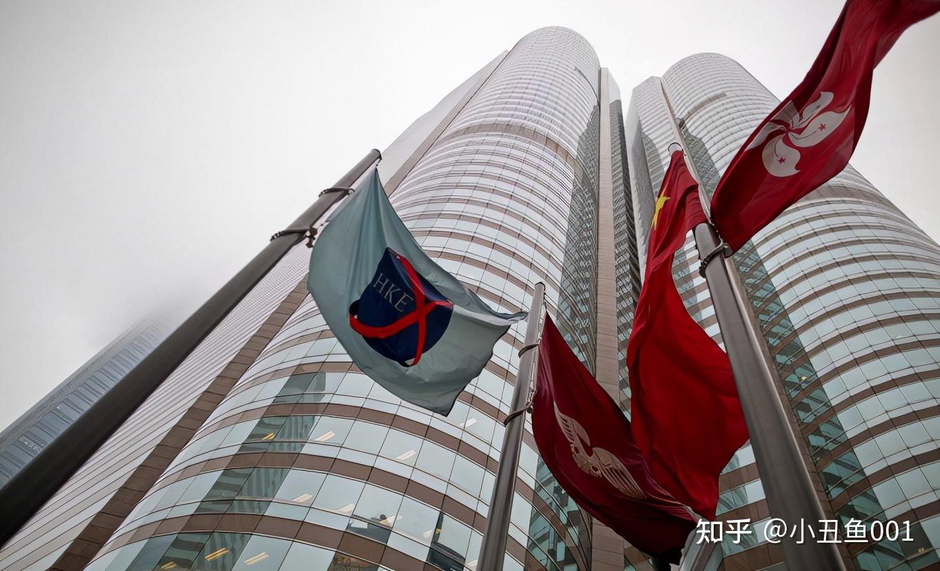 内地散户炒港股需要注意的几个点- 知乎