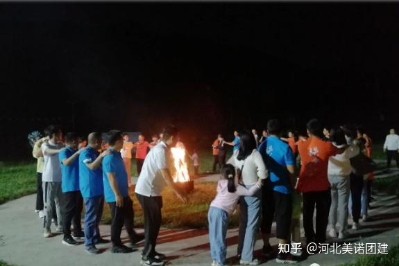 【美诺项目分享】谁是卧底 | 室内外拓展团建聚会游戏项目 - 知乎
