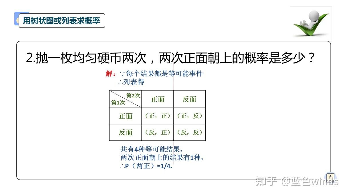 用树状图或列表求概率的3个框架，初中学子和老师请收藏- 知乎
