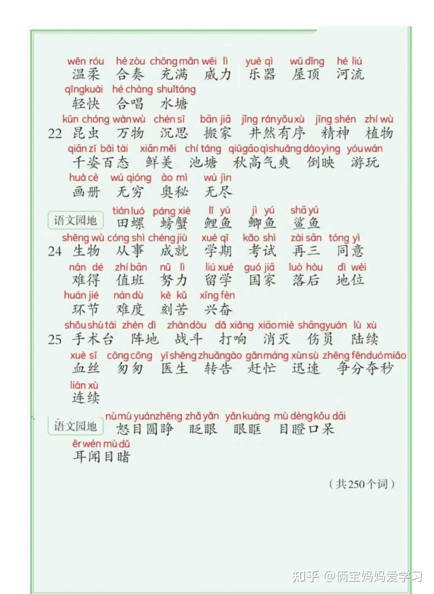 25新三年级上册语文课后三表注音版(写字表识字表词语表)电子版可打印 - 知乎