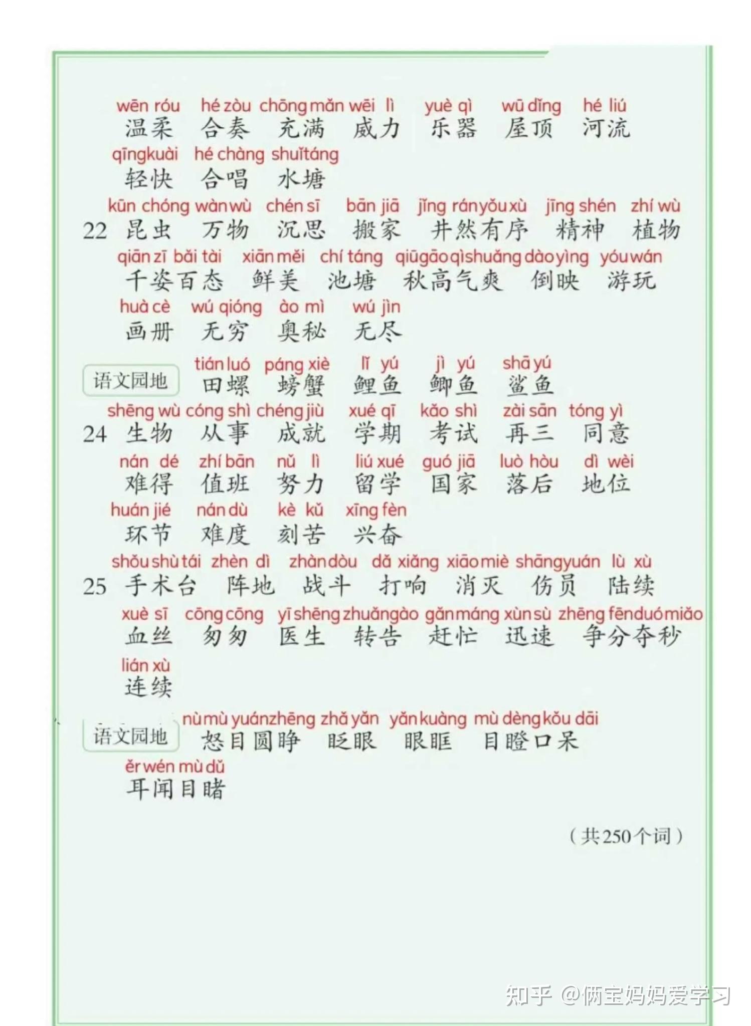 25新三年级上册语文课后三表注音版(写字表识字表词语表)电子版可打印 - 知乎