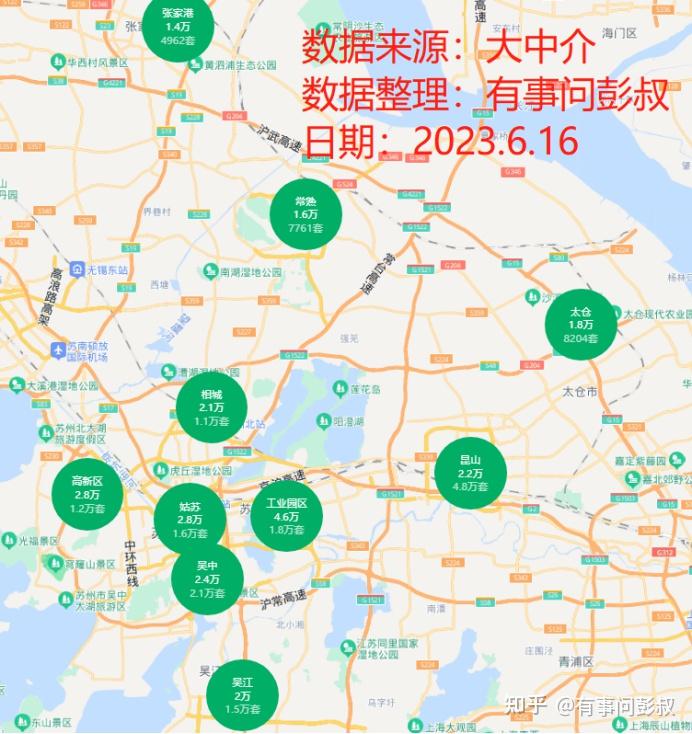 苏州房价五连跌,苏州二手房指导价放松没用,苏州楼市6月分析 - 知乎