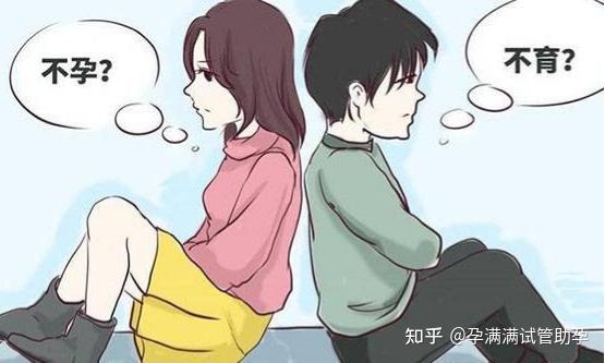 专家详解：男女不孕不育的原因及检查 - 知乎