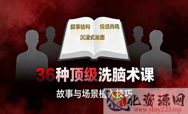 36种顶级营销思维_wwz