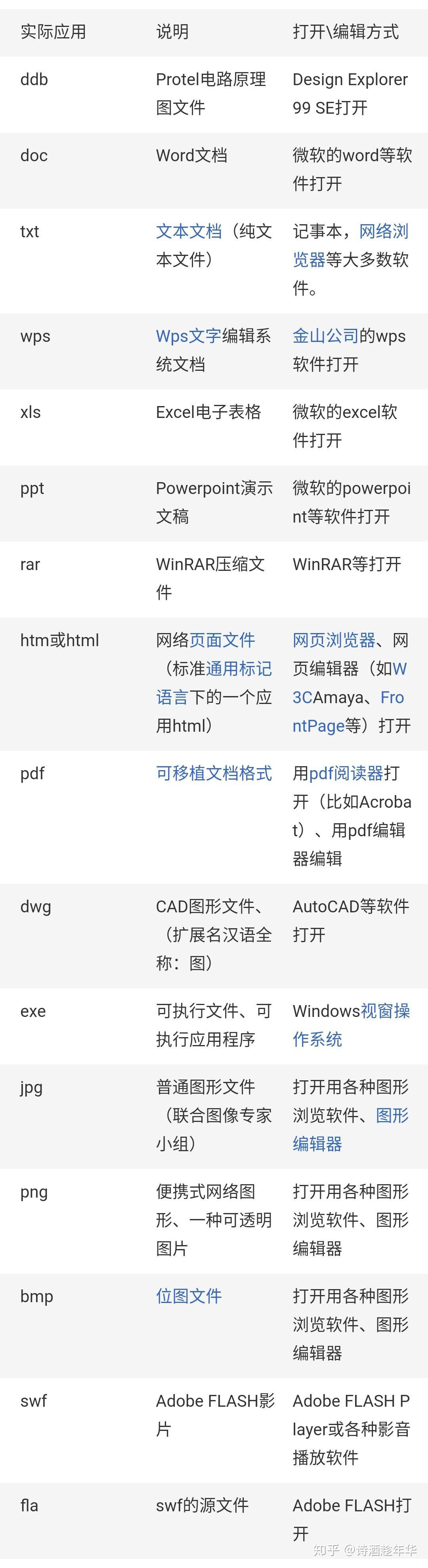 Word如何在图片上做标记-Word在图片上添加标注的方法教程 - 极光下载站