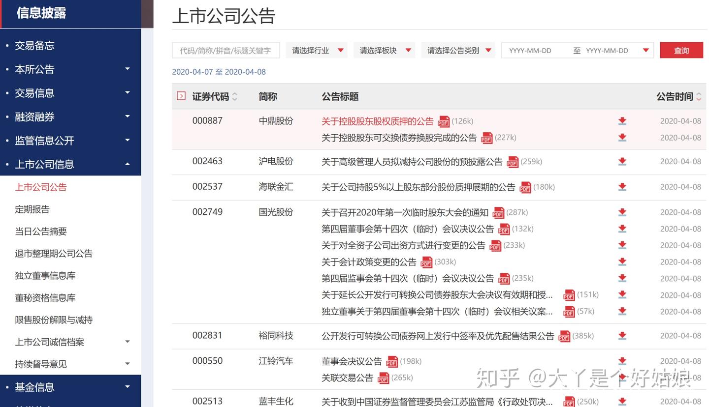 买股票：如何查询、分析上市公司重要信息- 知乎