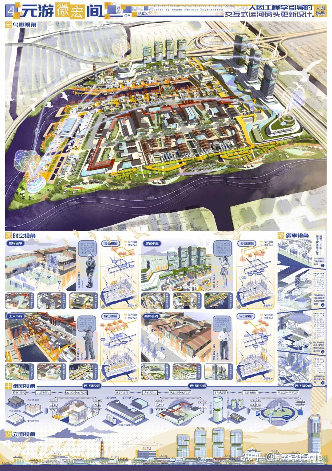城市设计这样做!WUPENiCity2022城市设计竞赛一等奖一览! - 知乎