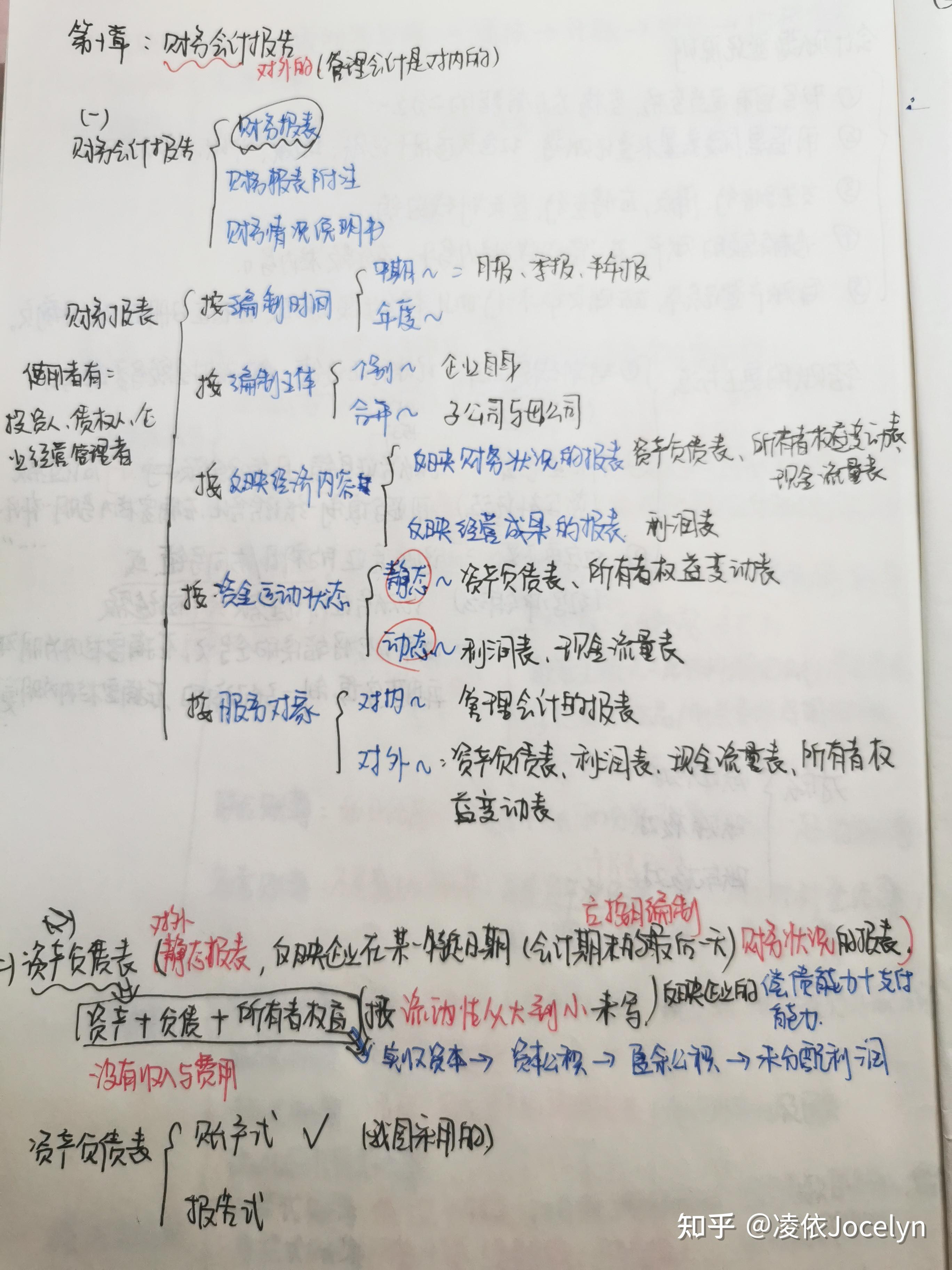 在会计的学习中如何有效的做笔记方便复习记忆以及应对期末