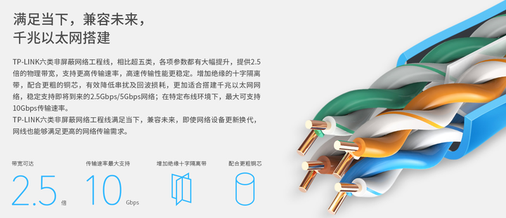 家庭装修，网线该如何选择？ - 知乎