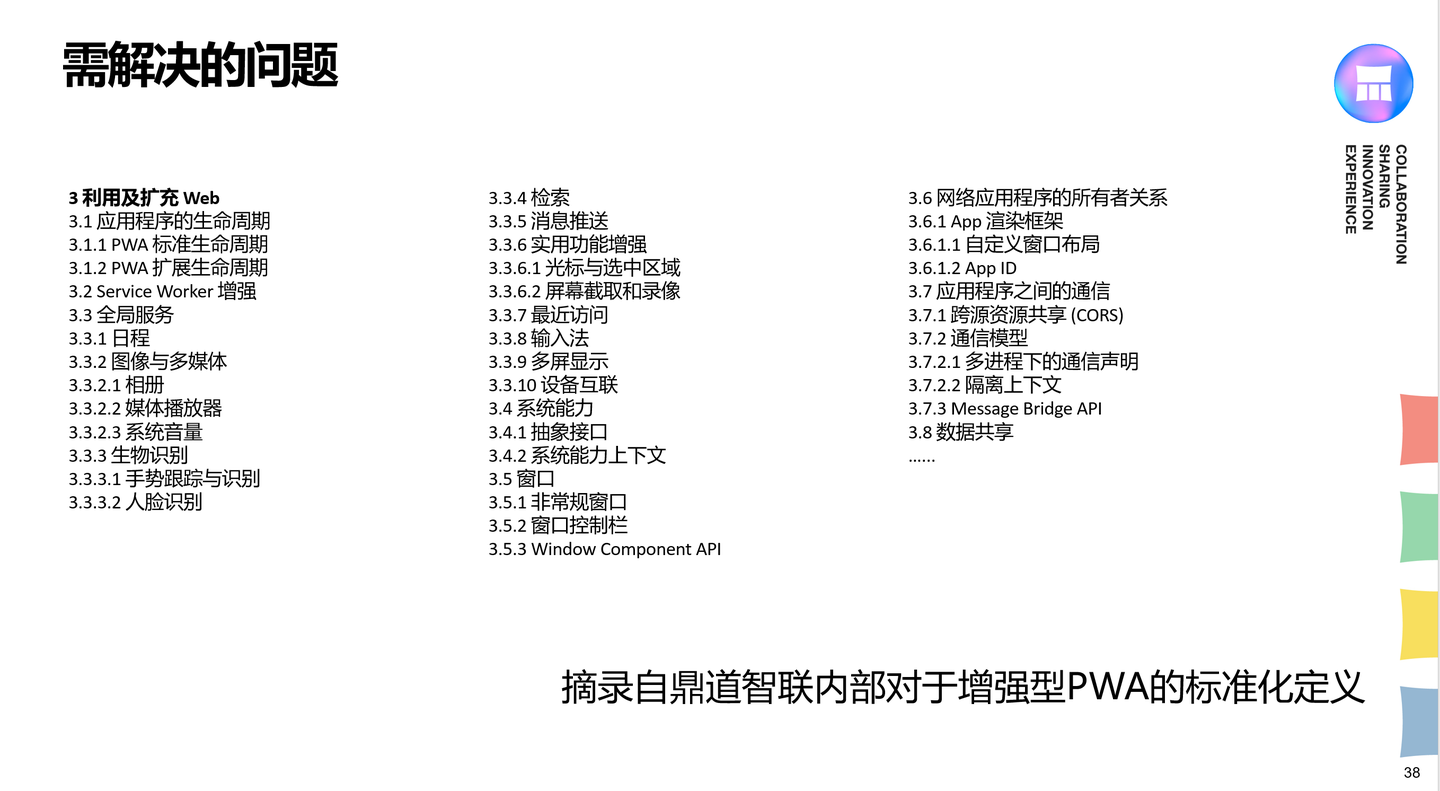 PWA能否成为未来？— 探索构建面向未来的网络应用程序- 知乎