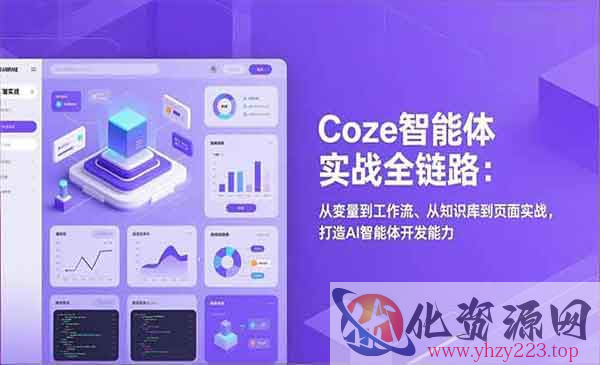 Coze智能体实战全链路_wwz