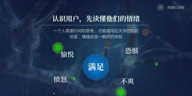 得到App 用户私藏:关于梁宁产品思维的50页PPT - 知乎