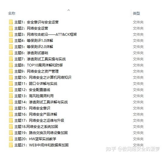 网络安全自学入门:(超详细)从入门到精通学习路线&规划,学完即可就业 - 知乎