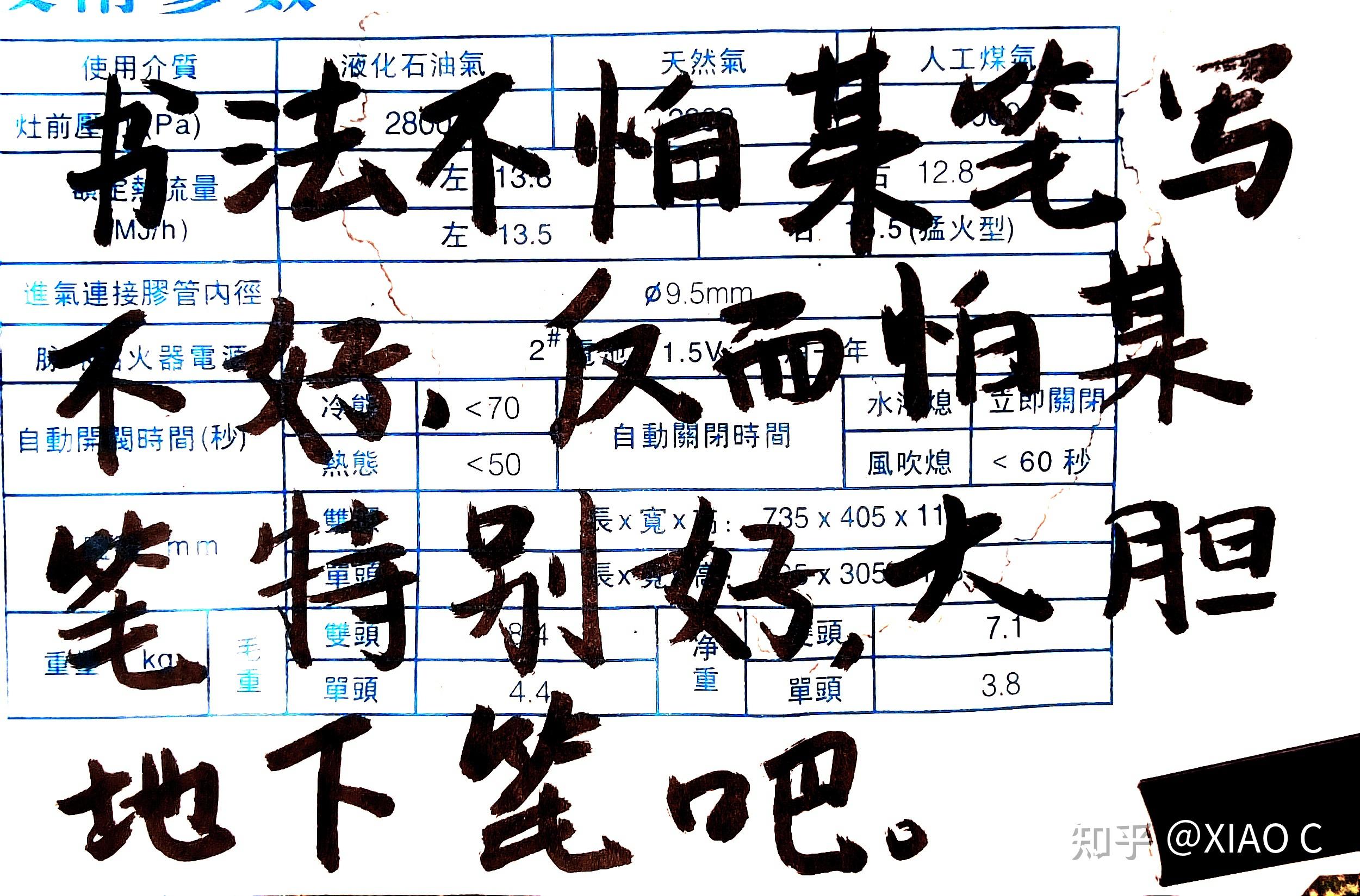 我想问一下,毛笔的撇和捺好不好写?毛笔最难写的笔画是什么? - 知乎