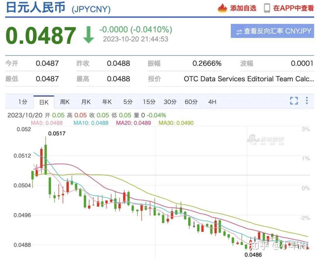 日本又要给在日留学生发钱？应对物价上涨新举措- 知乎