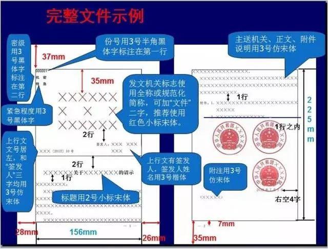 公文写作与处理(干货) - 知乎