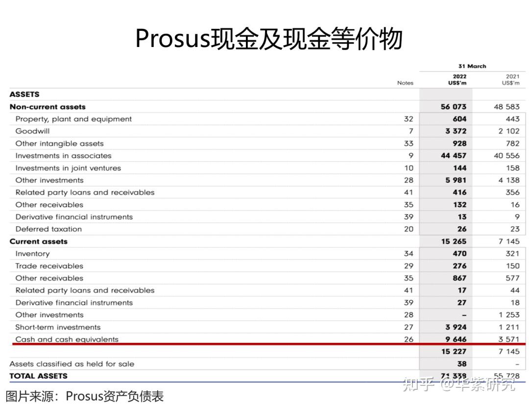 一文详解腾讯大股东减持——套现？ - 知乎