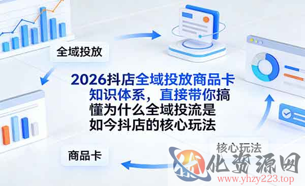 抖店全域投核心玩法_wwz