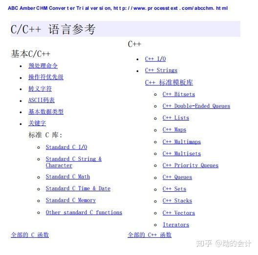 【推荐收藏】C++函数大全 - 知乎
