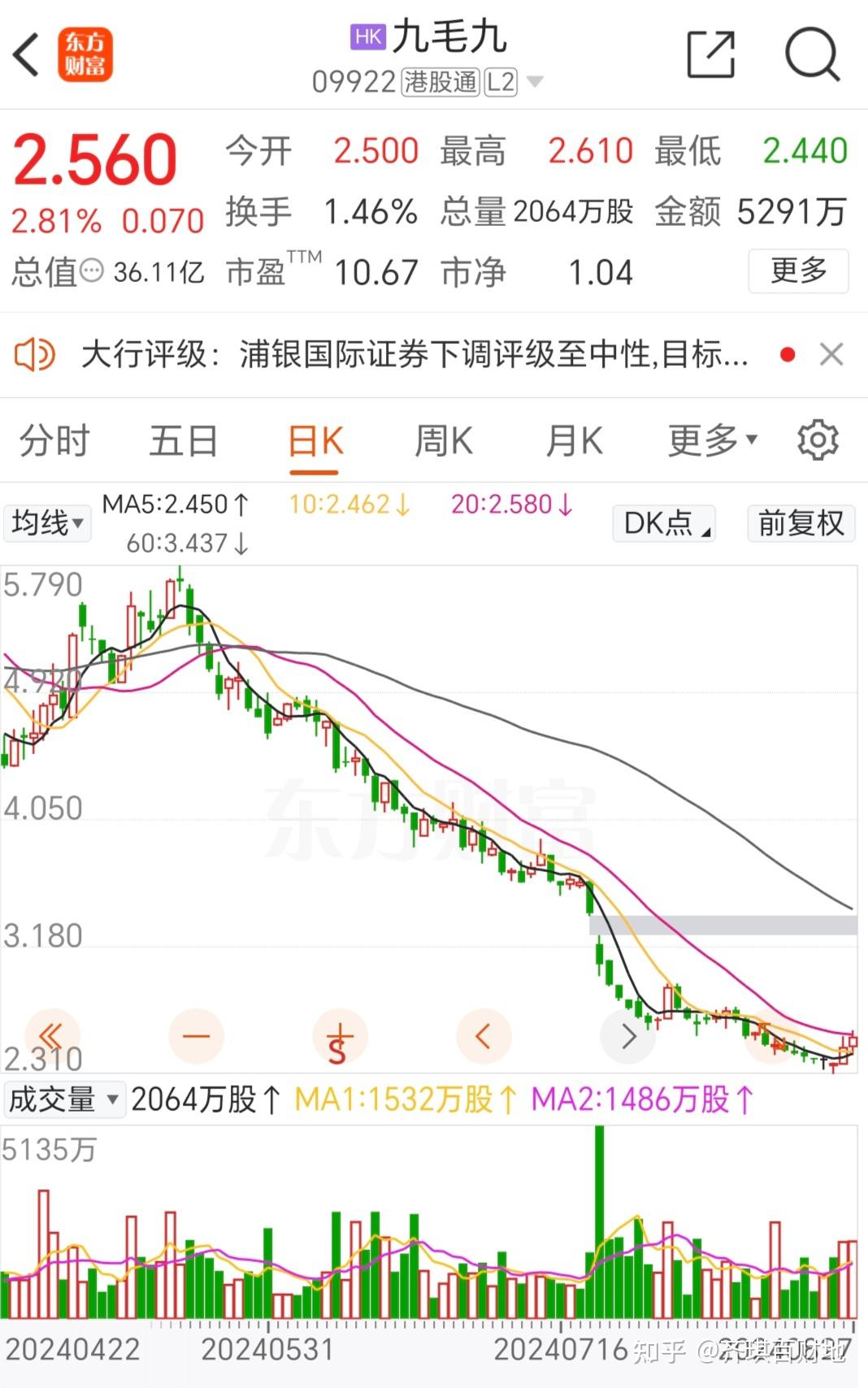 比特币生态pump平台上线!