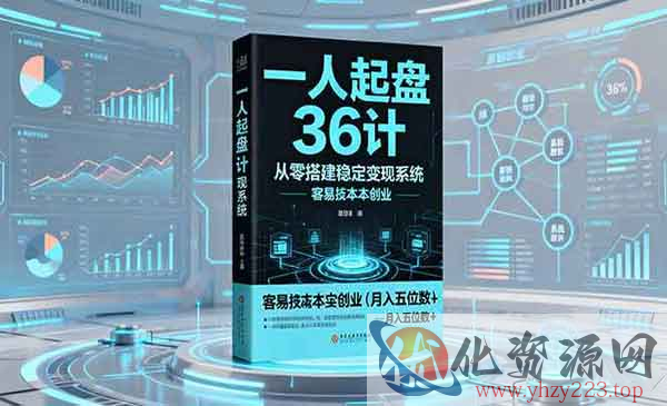 个人起盘36计_wwz