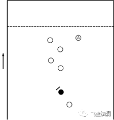 进攻,从竖排开始 - 知乎