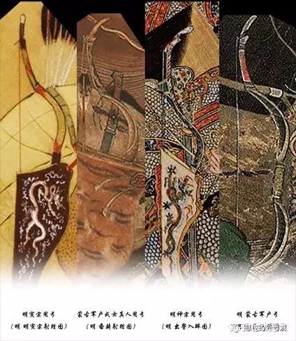 【弓箭演义】世界弓箭发展小史——第四章:筋角复合弓来了(三) - 知乎