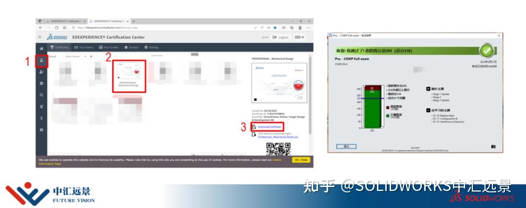 CSWA和CSWP有必要考吗? - 知乎