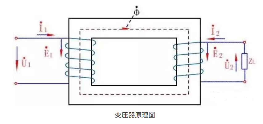 v2-e8cca87be67d32cfc4c66f91602ad82f_1440w.jpg?source=172ae18b