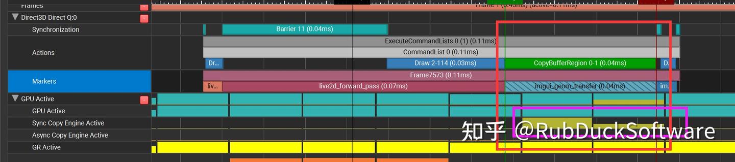 Sakura Engine Render Graph Sakura Engine 开发月报202208 | 从最速 Live2D 渲染器透视极致运行时性能 - 知乎