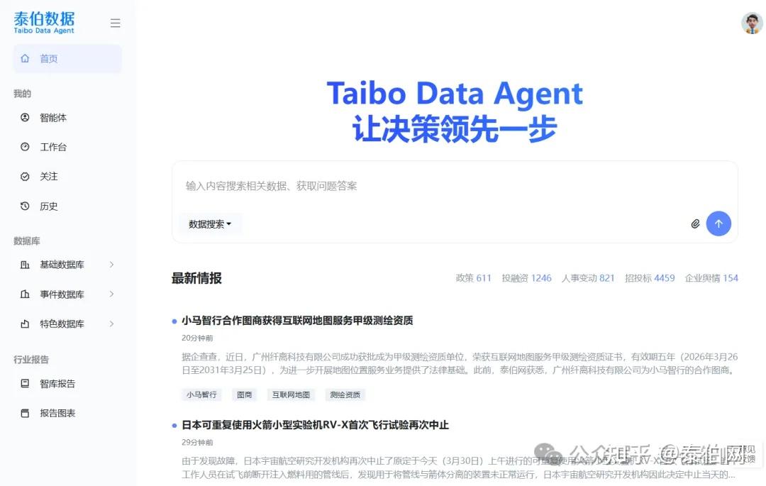 最新发布丨泰伯数据智能体Taibo Data Agent上线！ - 知乎