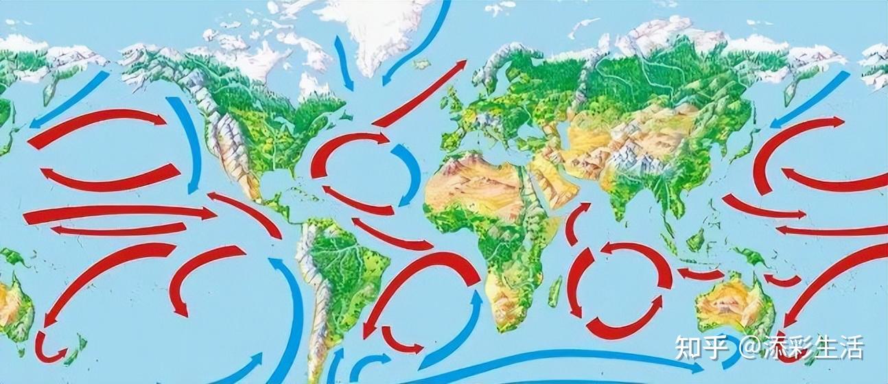 地理知识|洋流的分布规律! - 知乎