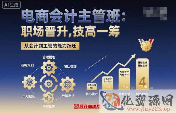 电商会计主管班，职场晋升，技高一筹