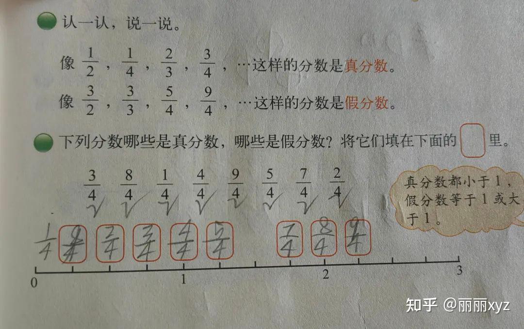 五上数学预习：22，难点有两个：理解带、假分数+它们的互相转化 - 知乎